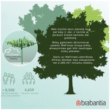 Brabantia – taupykite laiką ir energiją džiovindami skalbinius natūraliai!