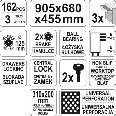 Įrankių spintelė Yato su 162 įrankiais, 3 stalčiais (YT-55280)