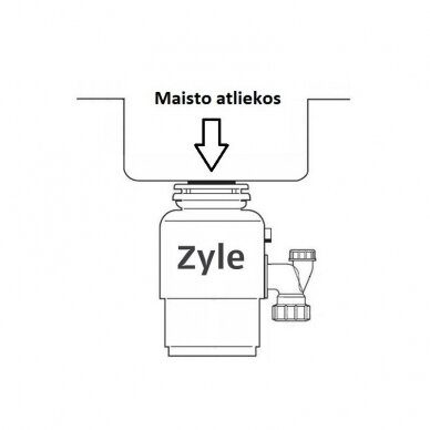Maisto atliekų smulkintuvas Zyle ZY005WD, 1 AG, 1,4 l