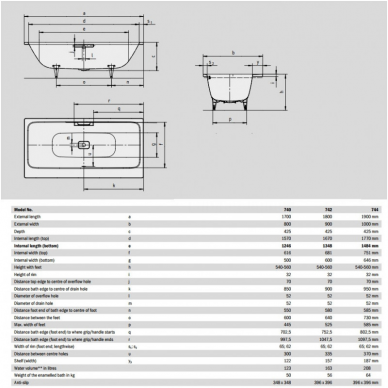 Plieninė vonia Kaldewei Asymmetric Duo su EasyClean 170, 180, 190 cm 5