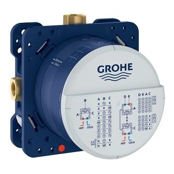 Potinkinis termostatinis komplektas Grohe SmartControl 310