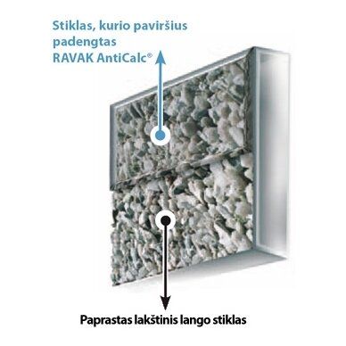 RAVAK AntiCalc Conditioner stiklo paviršiams 2