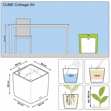 Vazonas Cube Cottage LECHUZA 5